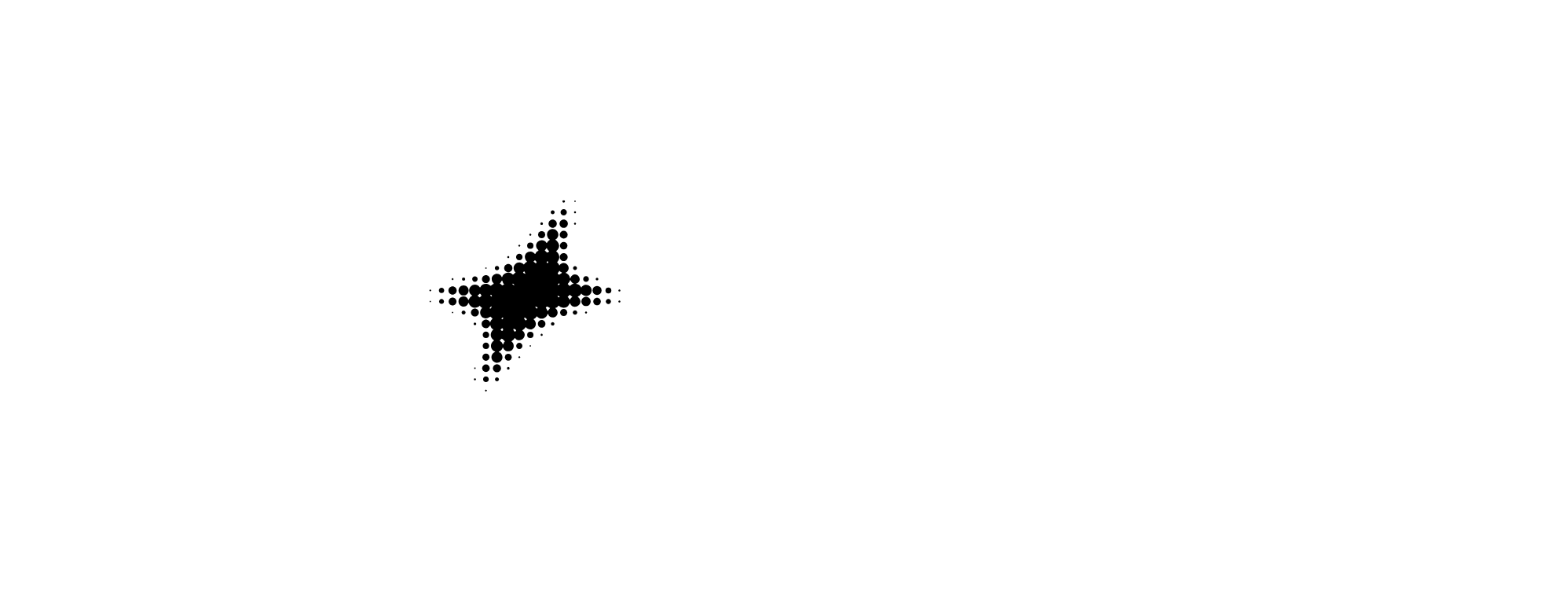 Hovzly
